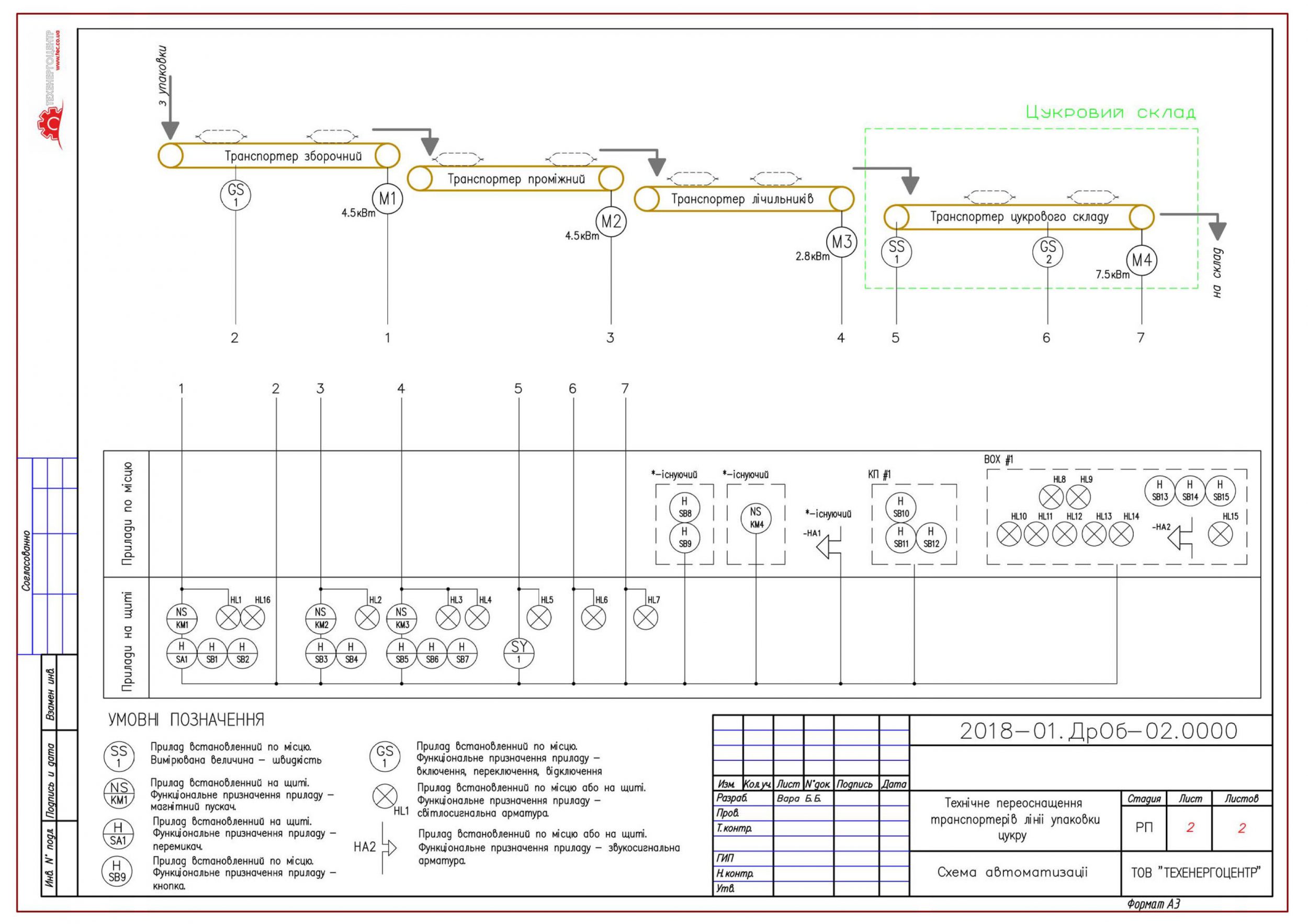 _ATX_TRANS_PACK_sa_1 Model (1)