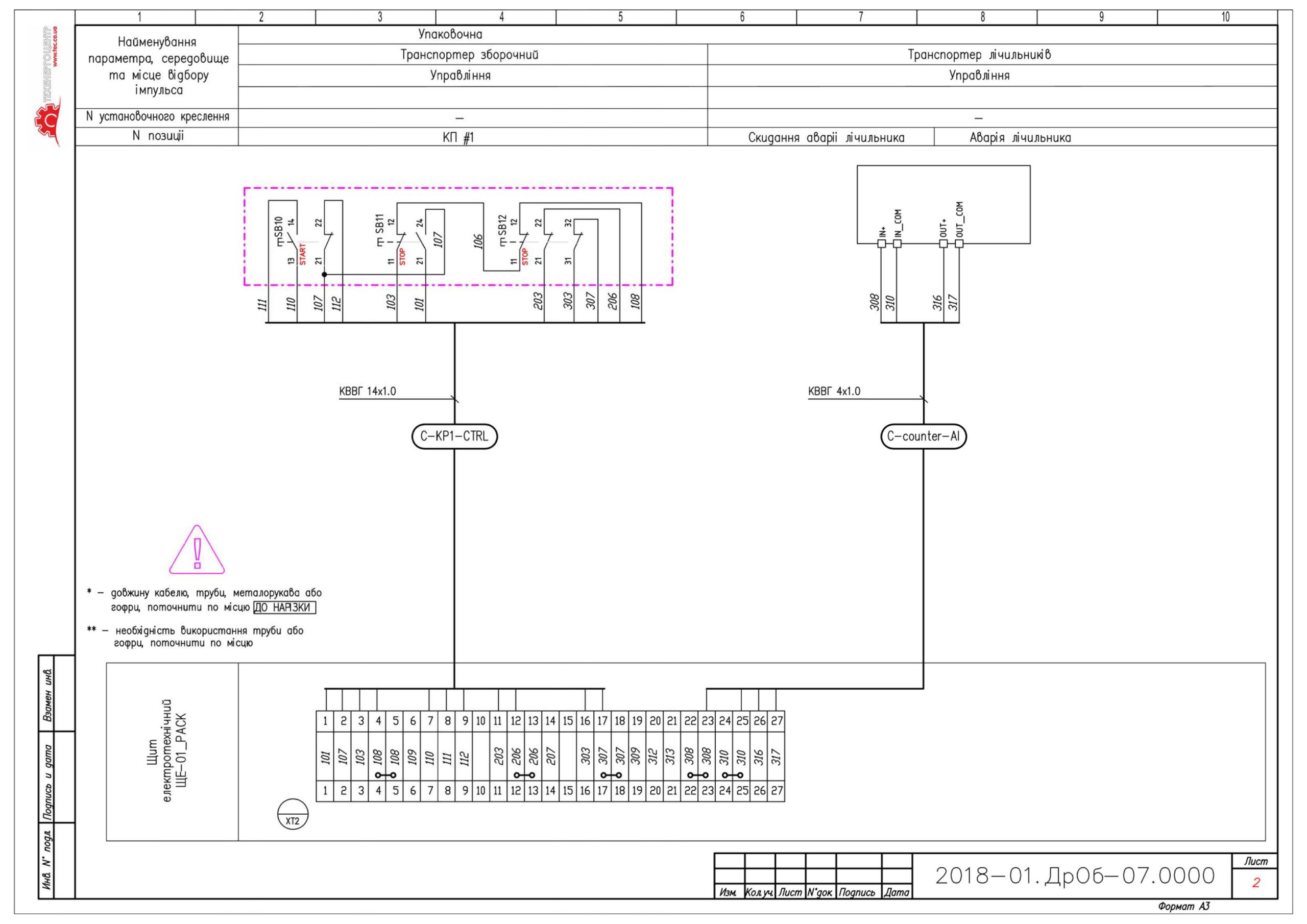 _ATX_TRANS_PACK_svp_2 Model (1)